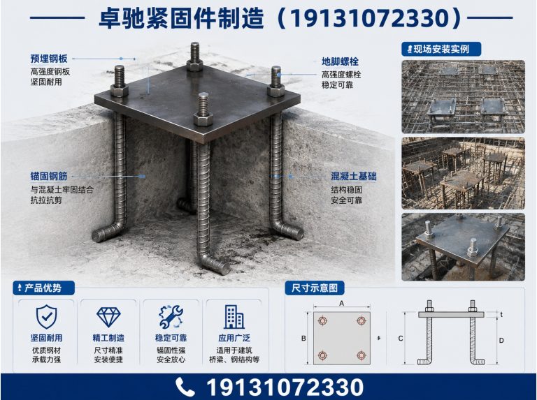 邯郸冀南新区预埋件展示图
